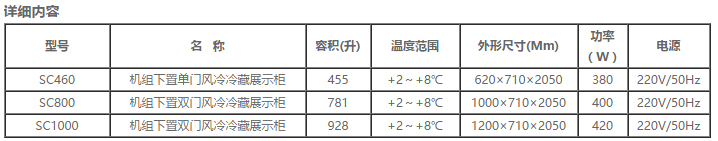 機組下置風冷立式冷藏展示柜系列