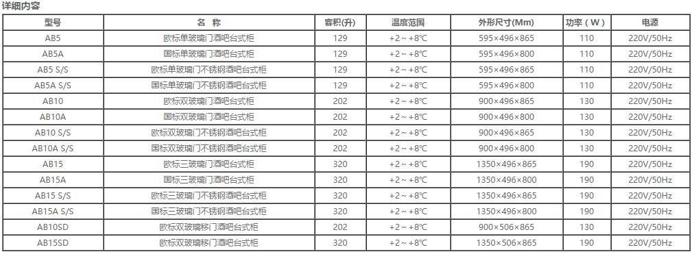 吧臺(tái)柜系列