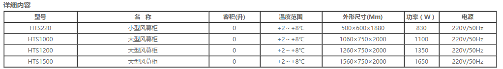 風(fēng)幕柜系列