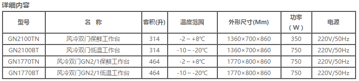 歐款單門平臺雪柜